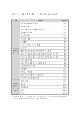 [참고1] 노인성질병 종류 (출처 : 노인장기요양보험법시행령)