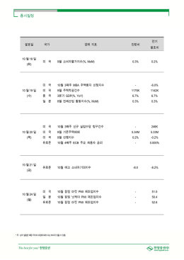 증시일정
