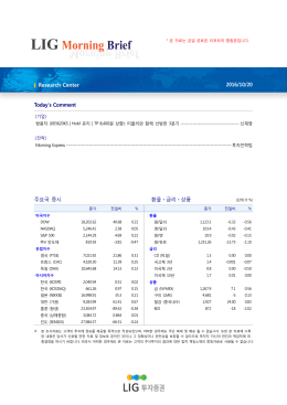 Research Center 2016/10/20 Today`s Comment