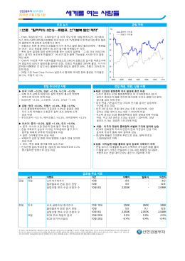 세계를 여는 사람들