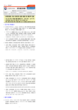 보도참고자료 - 산업통상자원부