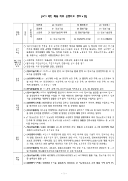NCS 기반 채용 직무 설명자료