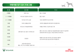 연령대별 정기 검사 프로그램
