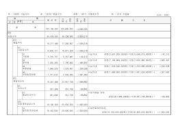 과 목 산 출 기 초 관 목 항 세항 예 산 액 기 정 예 산 액 금 회 추 경 액 합