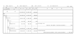 과 목 산 출 기 초 관 목 항 세항 예 산 액 기 정 예 산 액 금 회 추 경 액 합