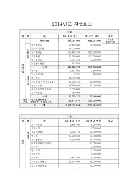 2014년도 결산보고