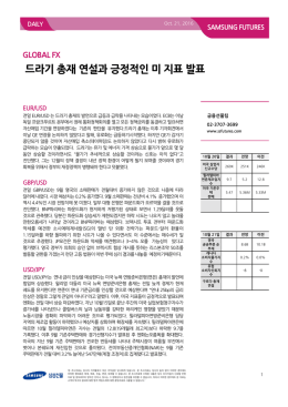 드라기 총재 연설과 긍정적인 미 지표 발표
