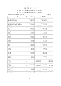연 결 포 괄 손 익 계 산 서