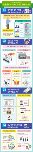 일을 통한 노후 대비, 정부가 함께 합니다