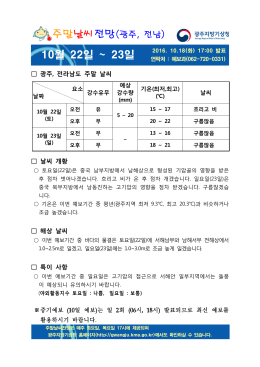 주말날씨 - 기상청