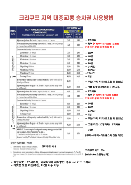 크라쿠프 지역 대중교통 승차권 사용방법