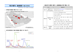 국외 메르스 발생동향 (`16년 37주차)
