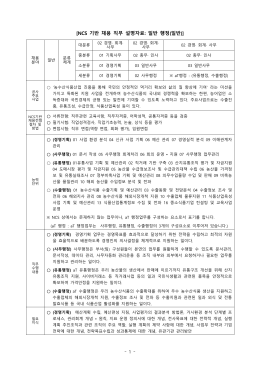 NCS 기반 채용 직무 설명자료