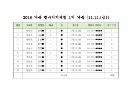 2016 가족 별바라기체험 1기 가족 [11.11.(금)]