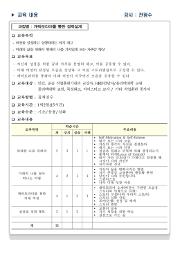 캐릭토라마를 통한 경력설계