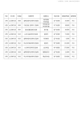 (원) 결재방법 시책 노인복지과 9.08 골
