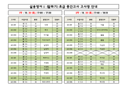 실용영어Ⅱ (말하기) 초급 중간고사 고사장 안내