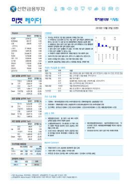 10월20일 - 신한금융투자
