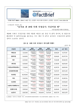 161007 Factbrief 국정감사 3.hwp