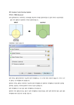 Page 1 ##: Analysis Tools->Overlay
