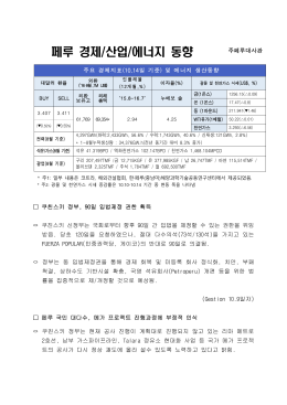 10월 - 주 페루 대한민국 대사관