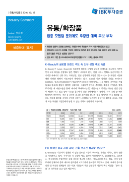 유통/화장품