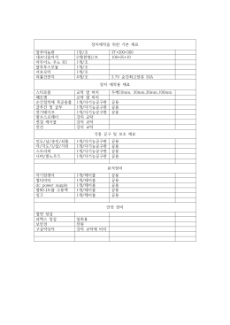 재료 및 분석장치 목록