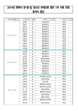 2014년 평택시 한∙중∙일 청소년 국제교류 캠프 1차 서류 전형 합격자 명단