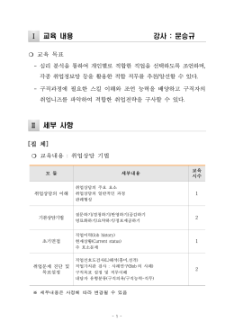 취업상담기법