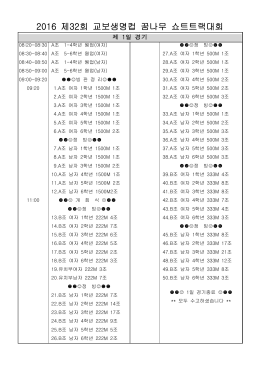 2016 제32회 교보생명컵 꿈나무 쇼트트랙대회