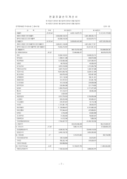 FY15 한국중부발전(연결)_Final_공시용_v2