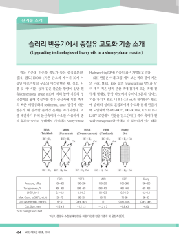 슬러리 반응기에서 중질유 고도화 기술 소개