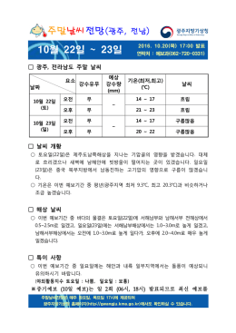 주말날씨전망
