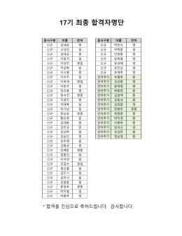 17기 최종 합격자명단