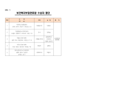 보건복지부장관표창 수상자 명단