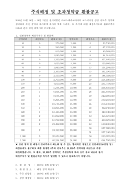 주식배정 및 초과청약금 환불공고