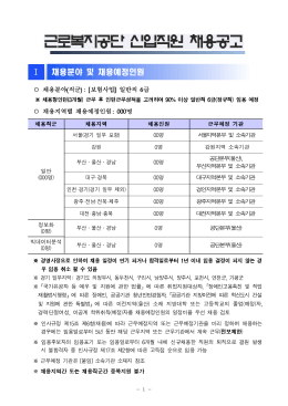 직원 신규채용 공고문 - ALIO 공공기관 경영정보 공개시스템