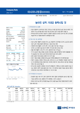 아시아나항공(020560) 높아진 실적 기대감 충족시킬 것