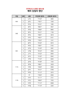 예비 당첨자 명단 - 진주혁신도시 휴앤인 엘리시움