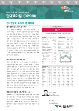 현대백화점 - Naver