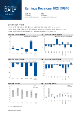 Earnings Revisions(10월 셋째주)