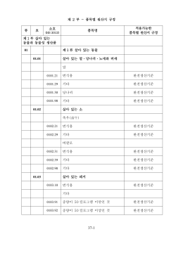 제3장 원산지 규정 및 원산지 이행 절차-부속서 3