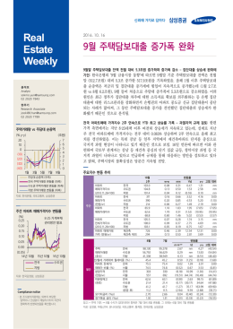 부동산 chartbook : 9월 주택담보대출 증가폭 완화