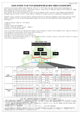 ① ② ③ 삿포로-오비히로・구시로 구간의 열차운휴에 따른