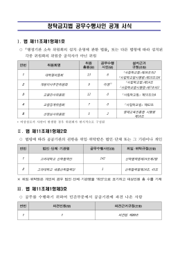 파일첨부 - 고려대학교