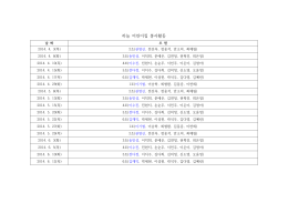 하늘 어린이집 봉사활동