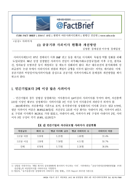 [2016_10_(1)FactBrief] 공공기관 사외이사.hwp