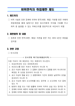 비위면직자취업제한제도