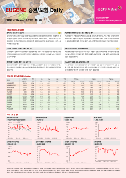 EUGENE 증권/보험 Daily