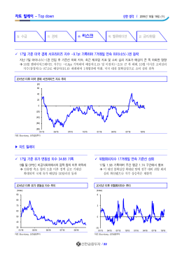 수: 리스크 - 신한금융투자